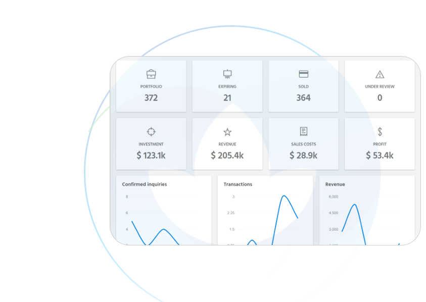 Data-driven Insights